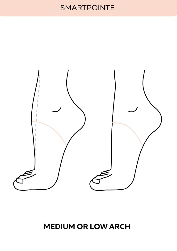 Nikolay SmartPointe Pointe Shoe Medium (M)